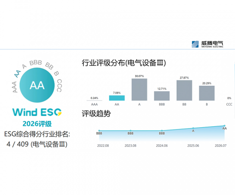 PP电子(中国)有限公司-官方网站