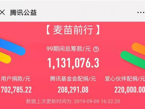 PP电子电气持续助力“麦苗前行 ? 为爱暴走”